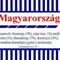 Magyarországnak lejárt a szavatossága