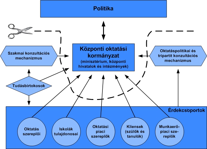 2 megszállt oktatáspolitikai tér (2).jpg