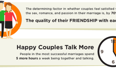 The Big Love Theory: tudományosan így lehet boldogabb a kapcsolatod