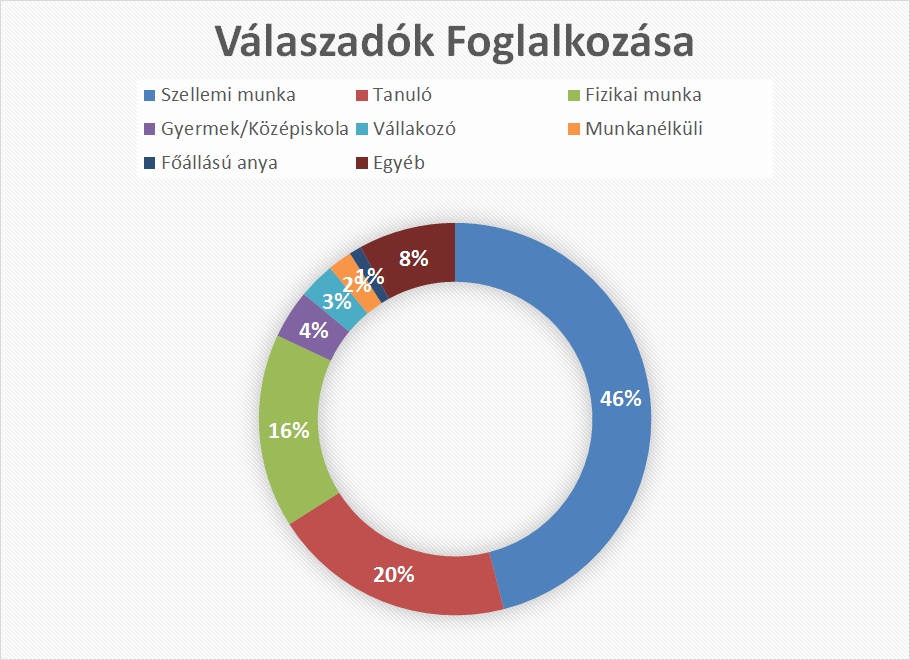 foglalkozas1.jpg