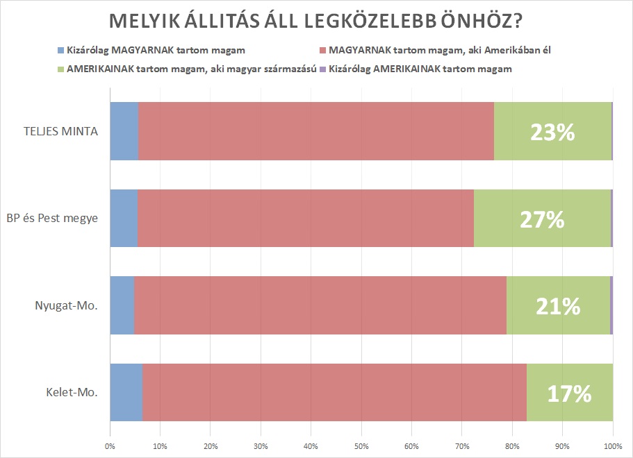 identitas.jpg