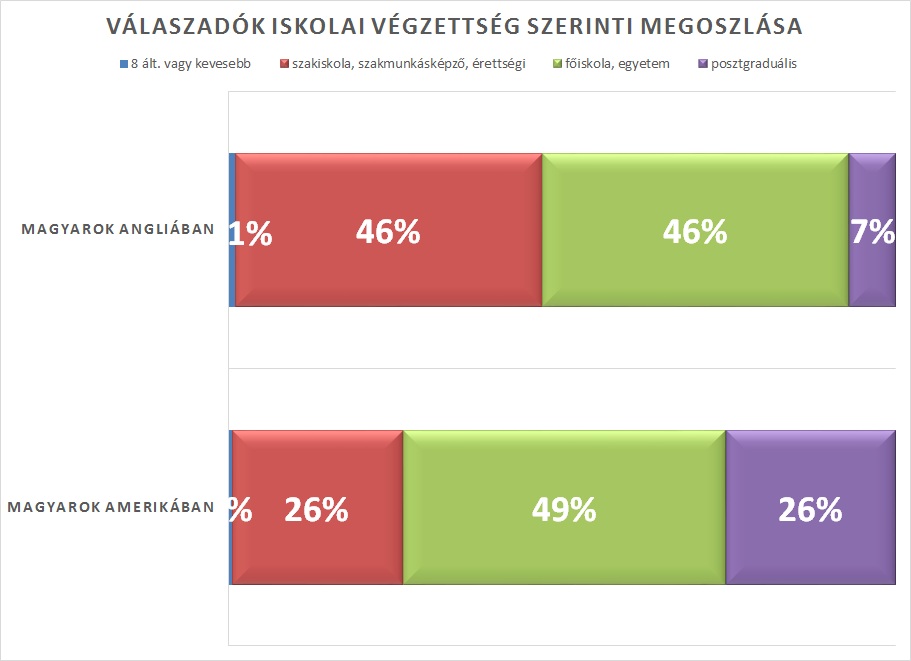 vegzettseg.jpg