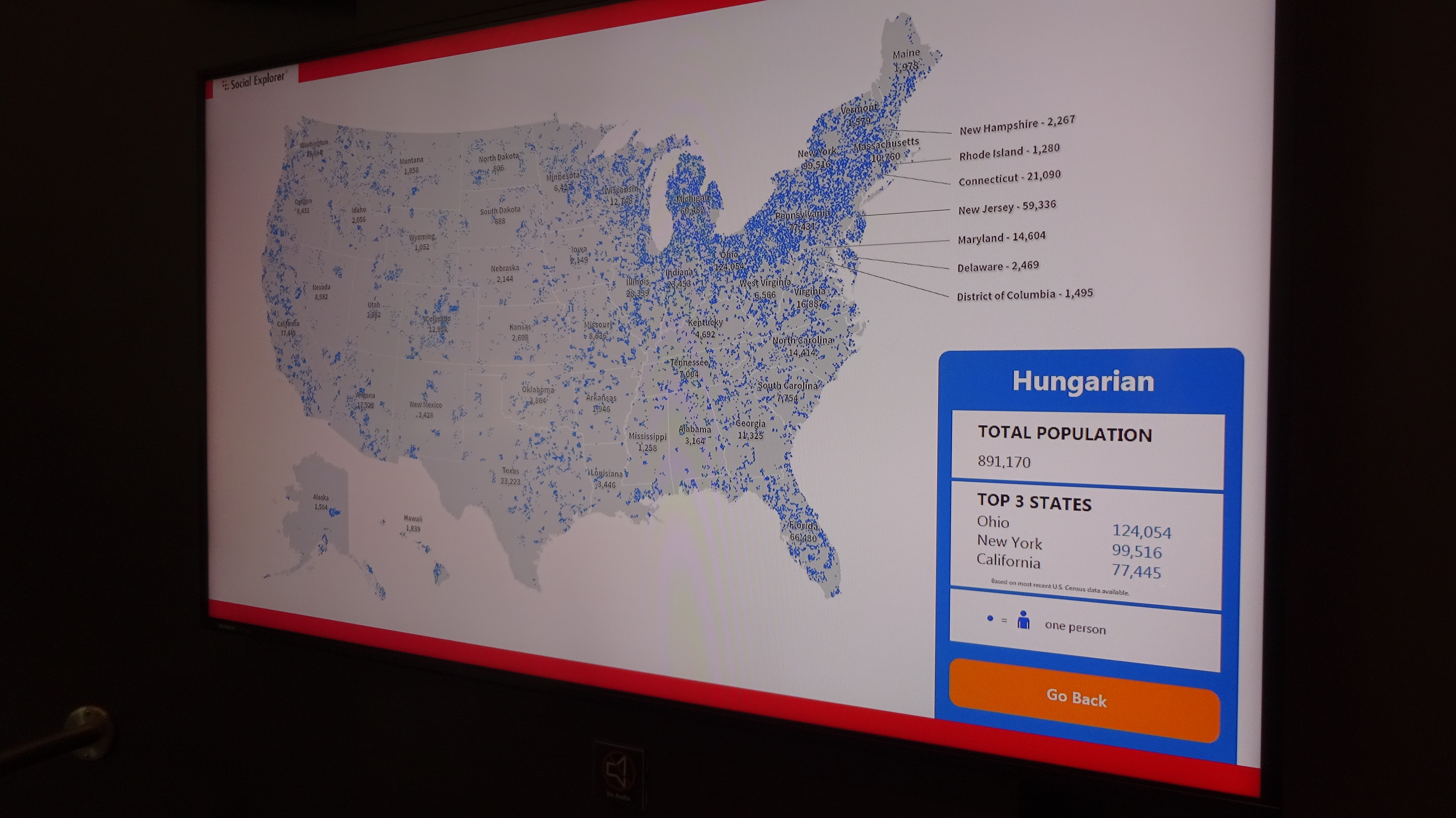 891,170 magyar él ma az Amerikai Egyesült Államokban (legális státuszban)