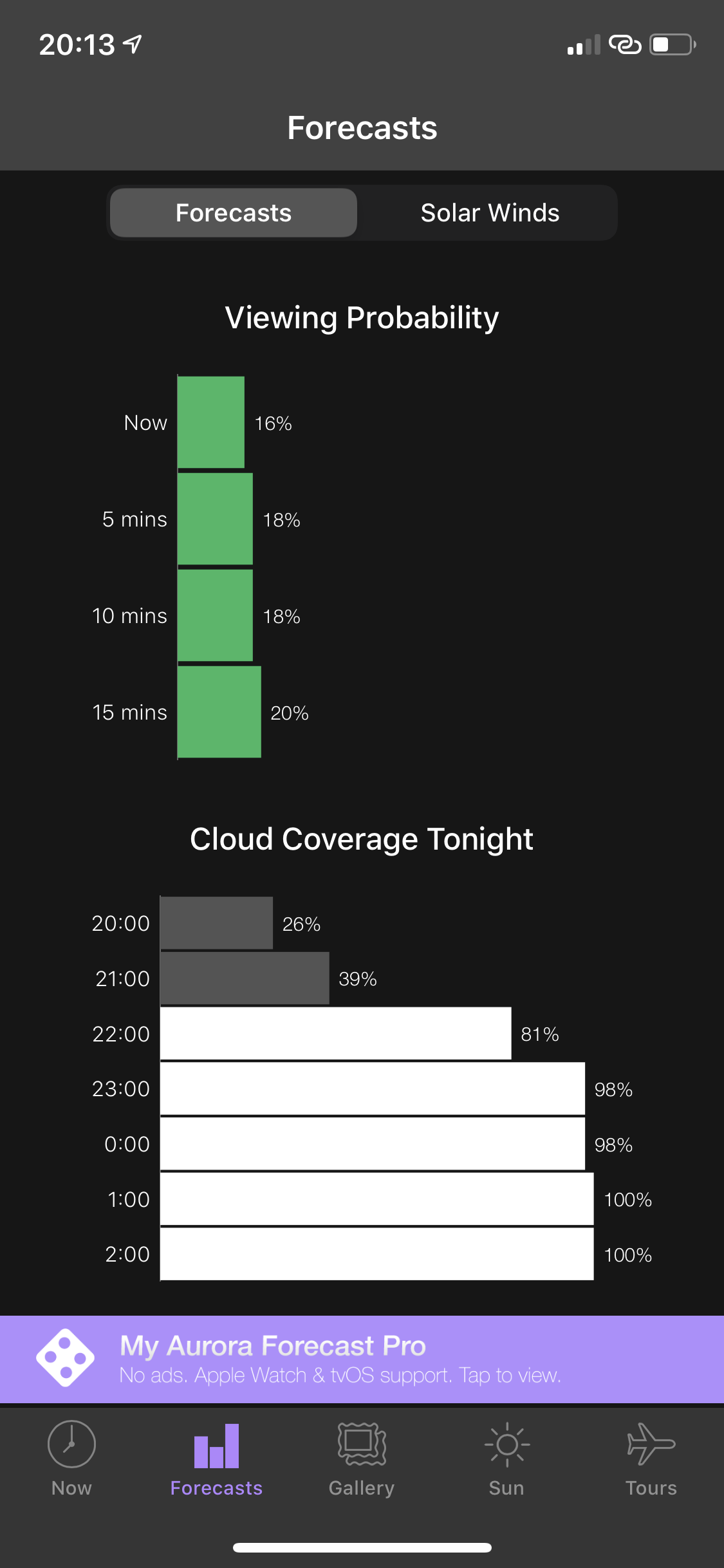 Aurora App