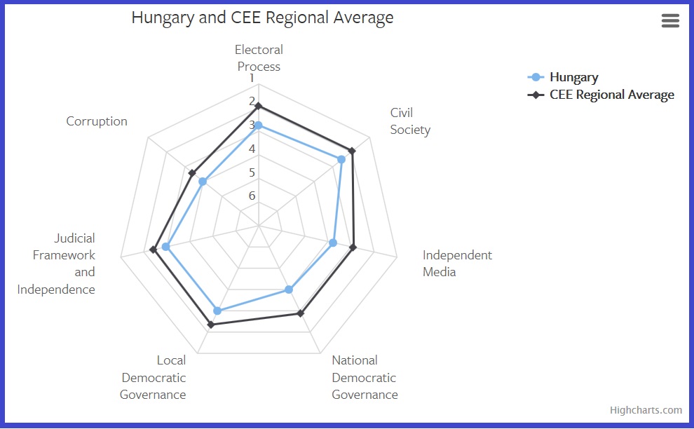 fh_hungary_2016.jpg