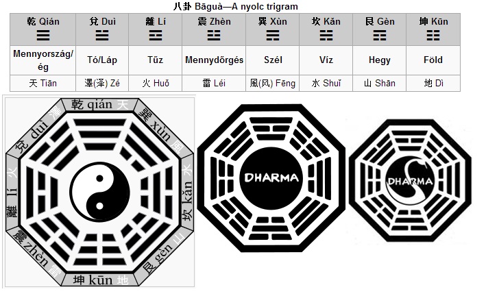 dharma2.jpg