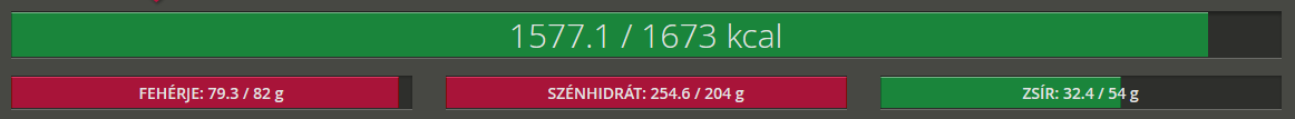 mennyi_kaloria_ossz_2018-07-17.png