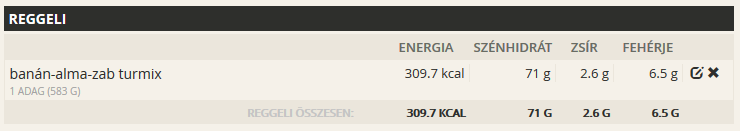 mennyi_kaloria_reggeli_2018-07-17.png