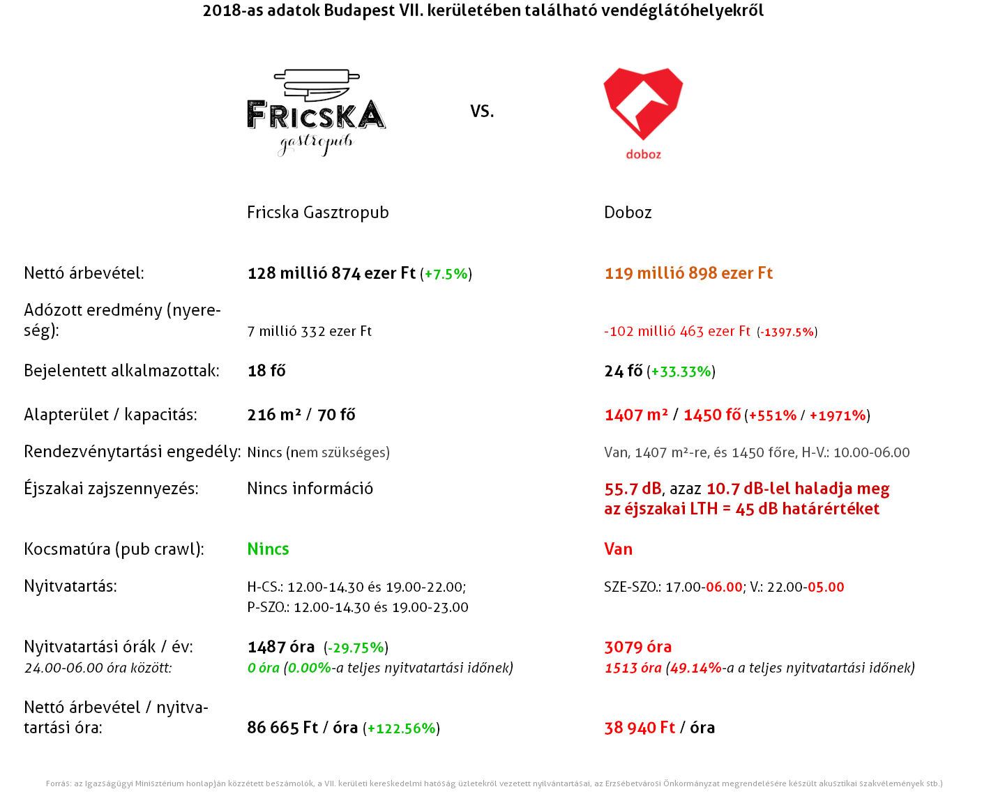 06_fricska_versus_doboz.jpg