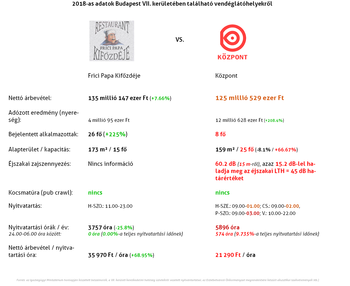 07_frici_versus_kozpont.jpg