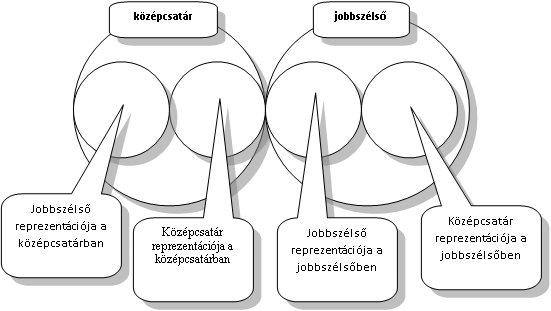 jobbszélső_1.png