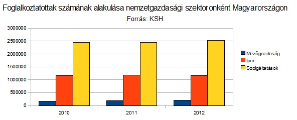 magyarszolg.jpg