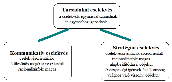 stratégiai kommunikatív.jpg