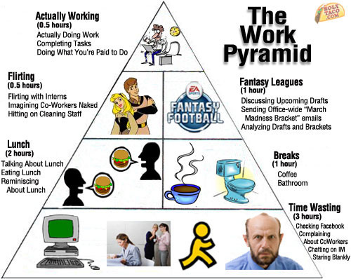 the-work-pyramid.jpg