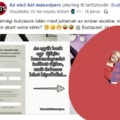 Vigyázni kell a hétvégi bulizásoknál!