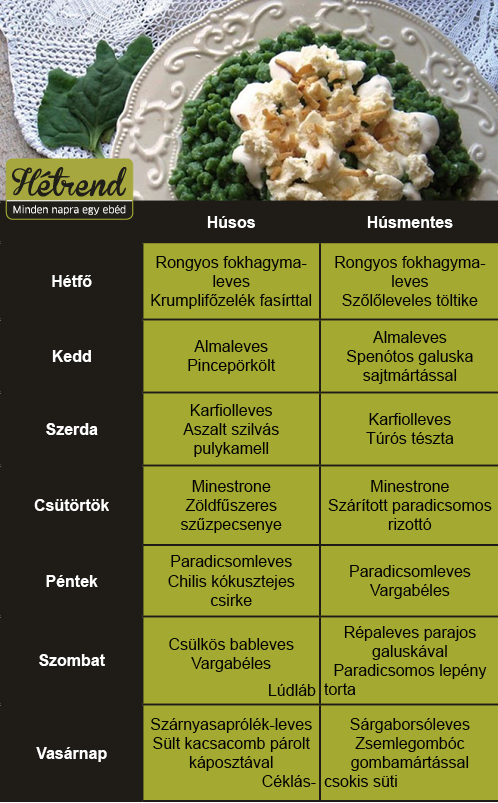 9_heti_menu.jpg