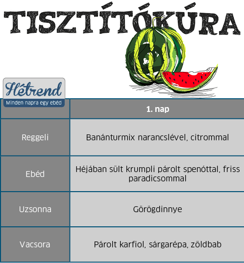 tisztitokura_1.jpg