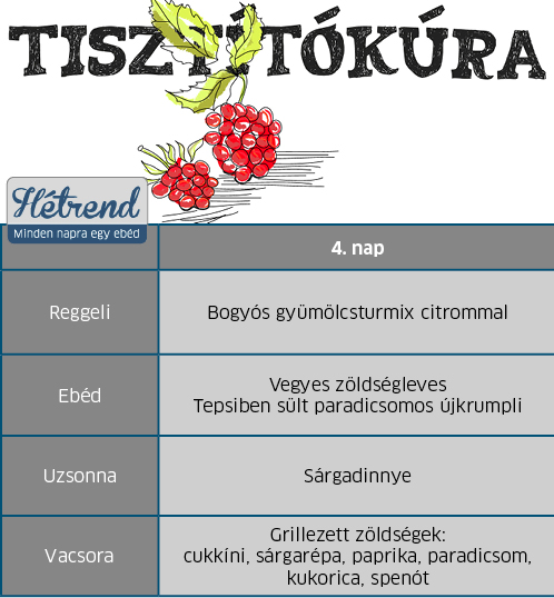 tisztitokura_14.jpg