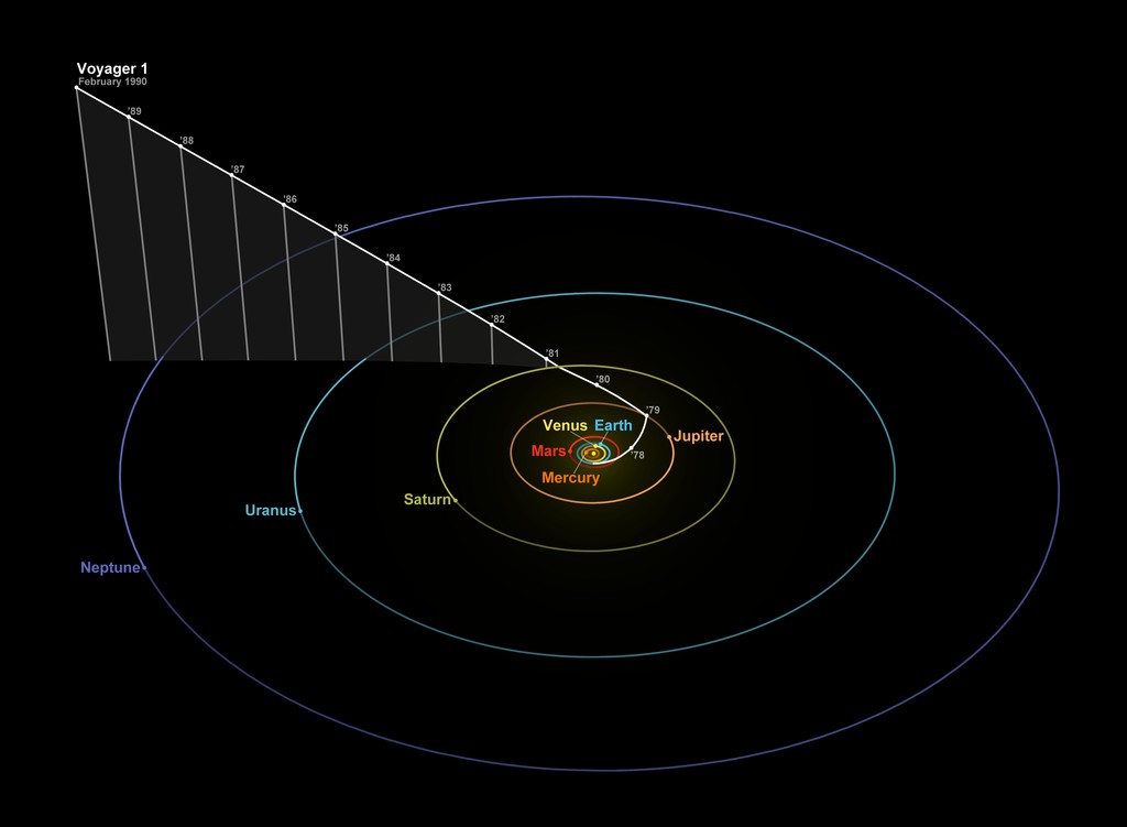 1024px-voyager_1_14_february_1990.jpg