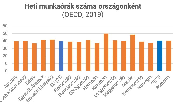 heti_munkaorak.jpg