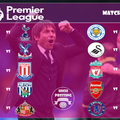 Egyre jobban éleződik a helyzet a Premier League-ben! - Matchweek 36