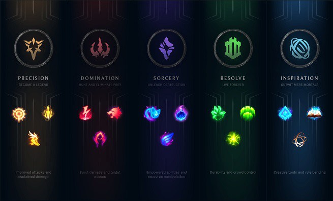league-of-legends-runes-1023041.jpg