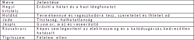 asvanyok_1.png