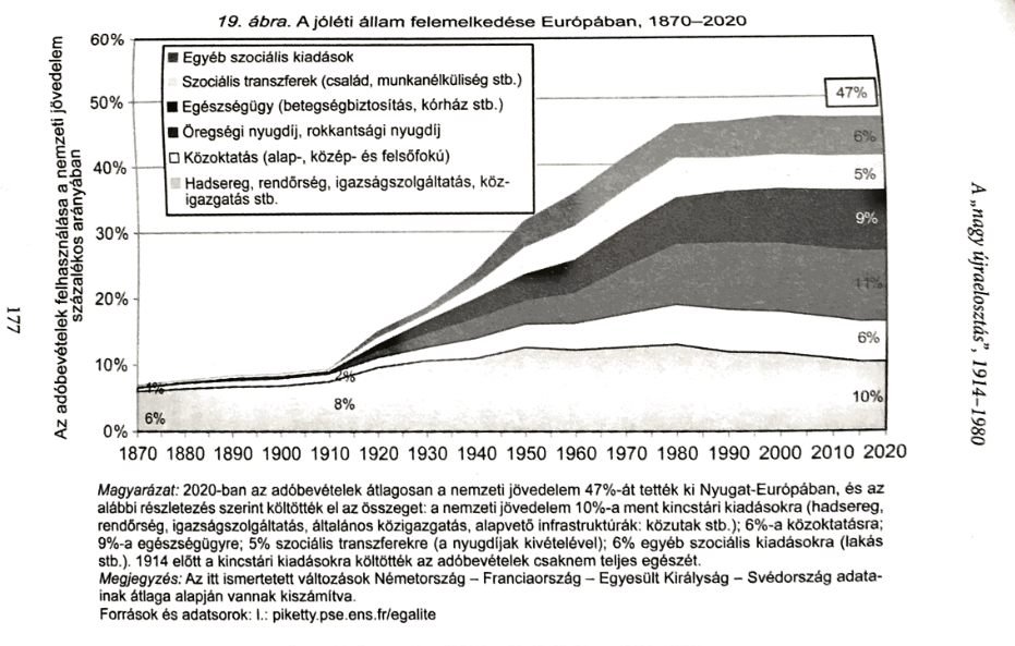 tpiketty.PNG