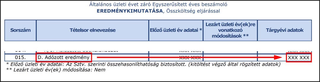 ade_zott_eredma_ny.jpg