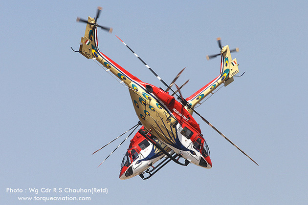 Sarang helikopter csapat.jpg