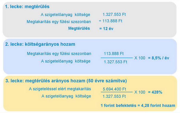 Nalamszigetelnek_prezentacio_teljesC.jpg