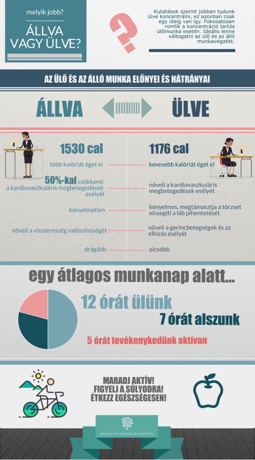 hrdoktorblog-ulo-vs-allomunka-infografika.jpg