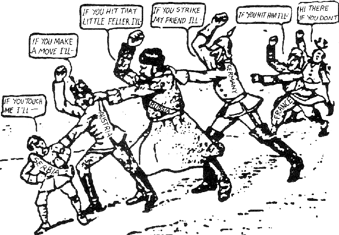 Rendkívül találó korabeli karikatúra arról, hogyan is tört ki a háború.