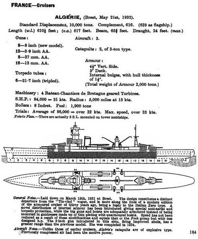 Az Algerie leírása és jellegrajza a Jane's Fighting Ships 1939-es kiadásában.