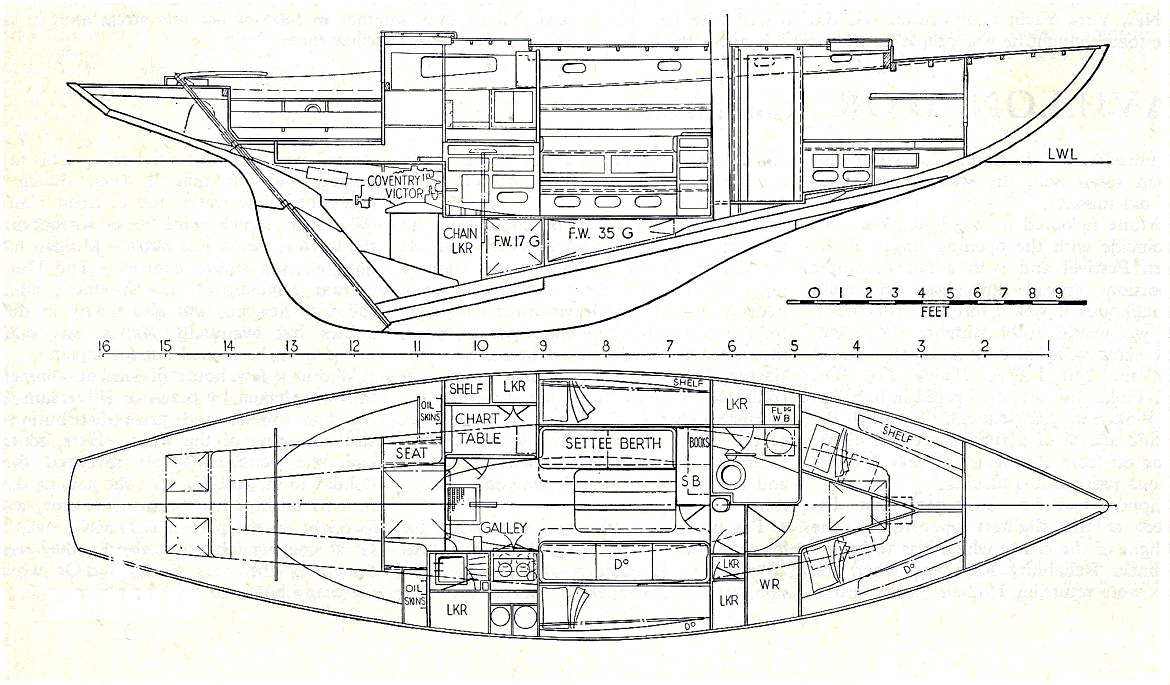 A Gipsy Moth III metszetrajzai.