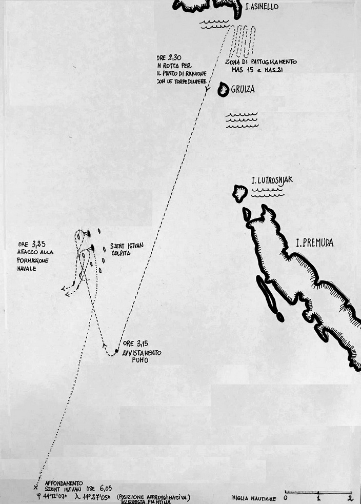 Olasz rajz a MAS naszádok támadásáról. A rajz szerint a két hátsó o-m torpedónaszád között áttörő MASok a támadás előtt szétváltak, és külön támadták a két csatahajót.