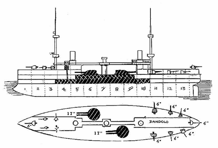 Duilio osztályú csatahajó vázlatrajza. A sötéttel kiemelt részek a páncélozott területek.