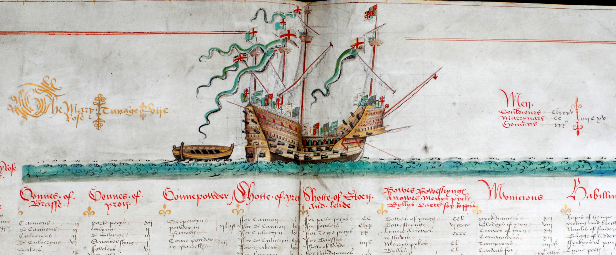 A Mary Rose korabeli ábrázolása, valószínűleg az 1540-es évekből.
