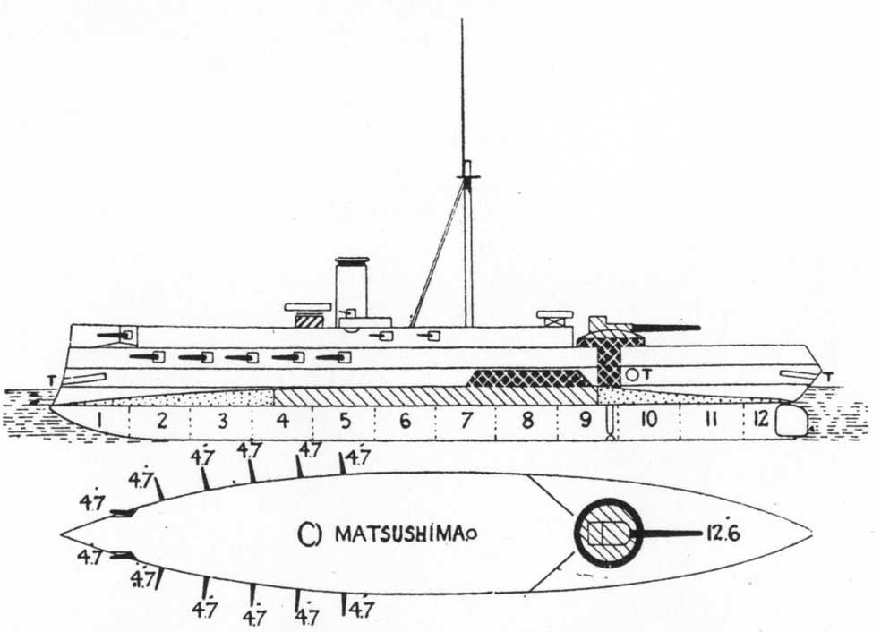 A Matsushima jellegrajza.