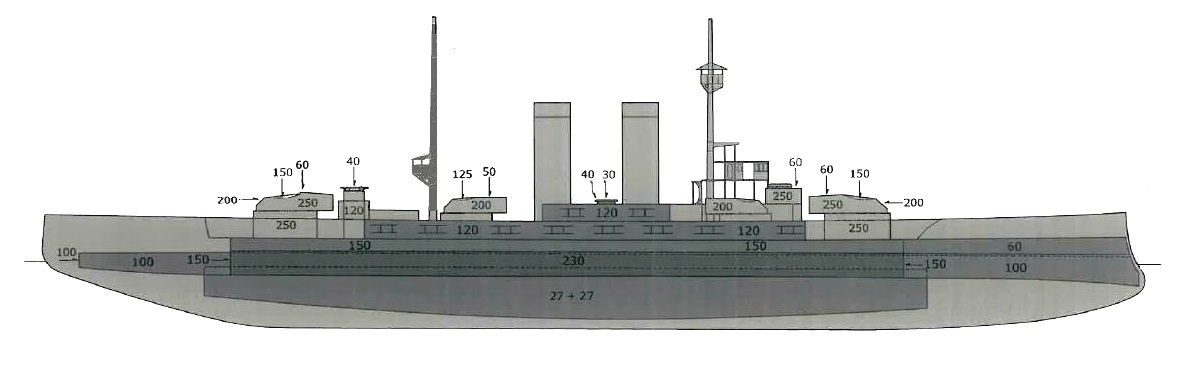 A Radetzky páncélzata a hajó oldalnézeti rajzán.