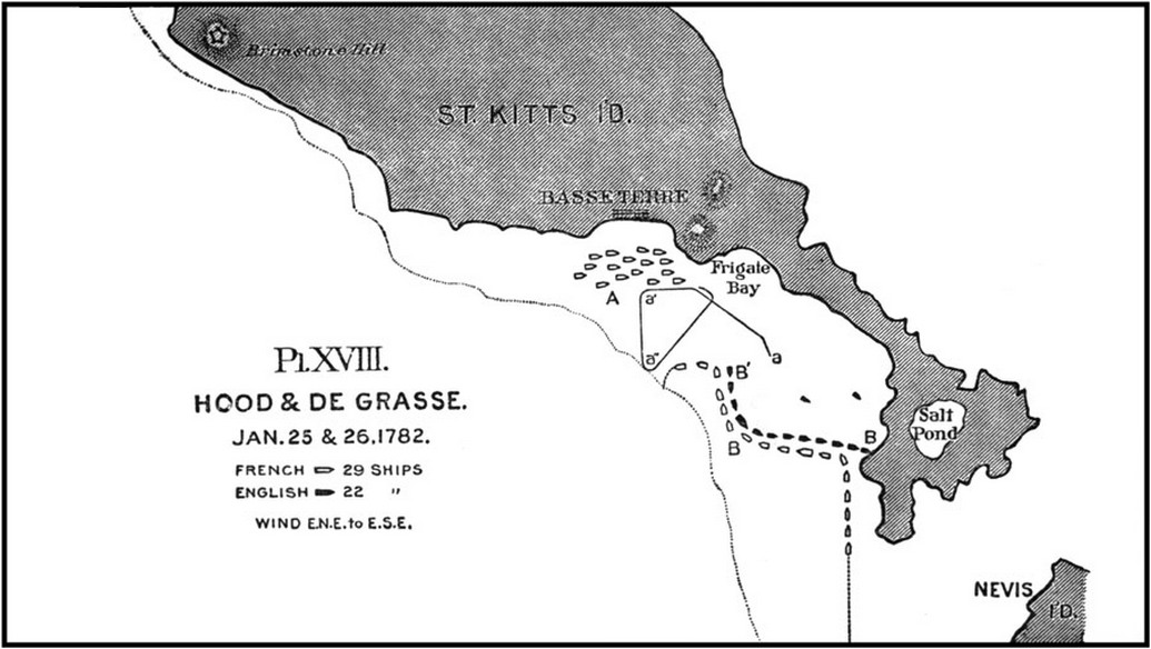A két flotta pozíciója St.Kitts előtt. A rajz egyszerre ábrázolja az események több fázisát, Basse Terre előtt az ott horgonyzó francia flotta látható, az a jelzésű vonalak pedig az angolok eredeti támadási tervét mutatják.