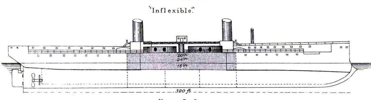 Az olasz Duilio mintájára 1876-ban épült angol Inflexible páncélos rajza. A kép jól szemlélteti a csak a fontos részeket páncélozó all or nothing rendszert.