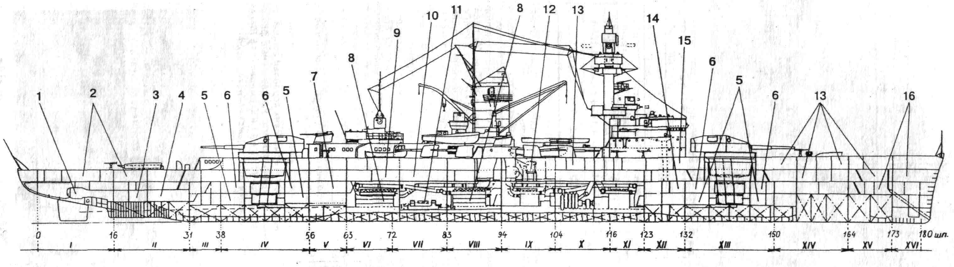 A Graf Spee-vel azonos elrendezésű Deutschland hosszmetszete. A vázlatrajzon is látható, hogy az egyetlen gépészeti berendezés, ami a vízvonal felett van, és amit az angol gránátok megrongálhattak, az a kémény előtt beépített, a rajzon 12-es számmal jelzett segédkazán.