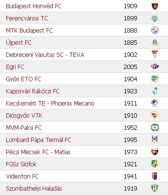 csapatok2013.jpg