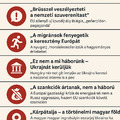 🔍 A magyar kormány főbb dezinformációs narratívái – elemzés