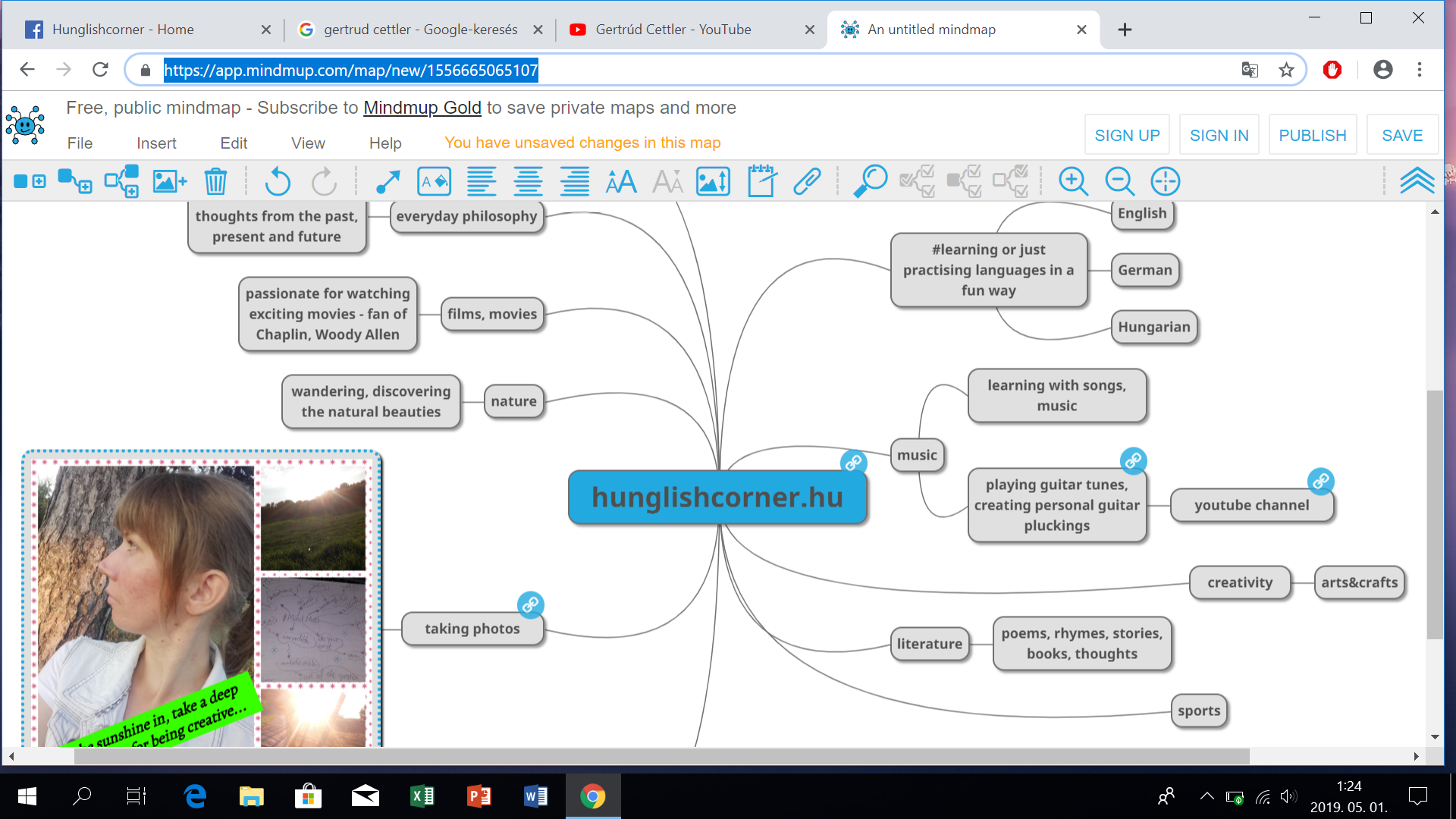 mindmap_hunglishcorner.png