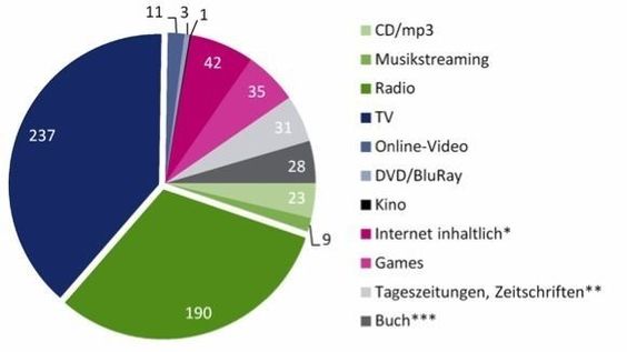 diagram-radio.jpg