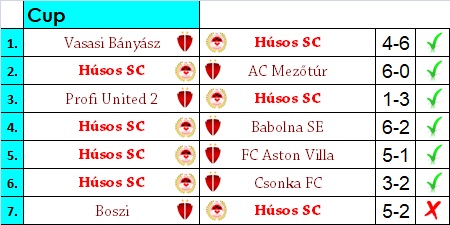 kupa1.jpg