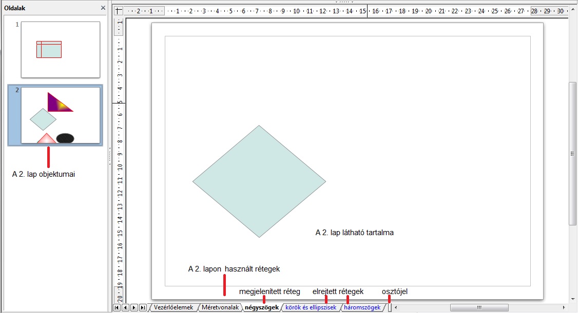 libreoffice_draw_retegek.jpg