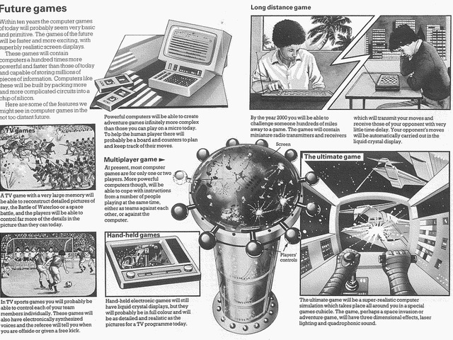 Így képzelték el 33 éve a videojátékok jövőjét